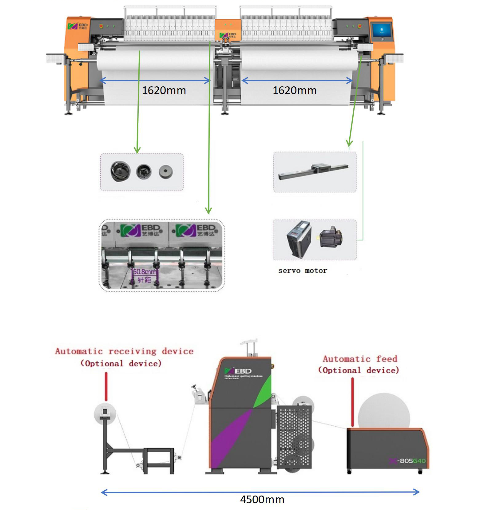 YBD164(Sectionalized)